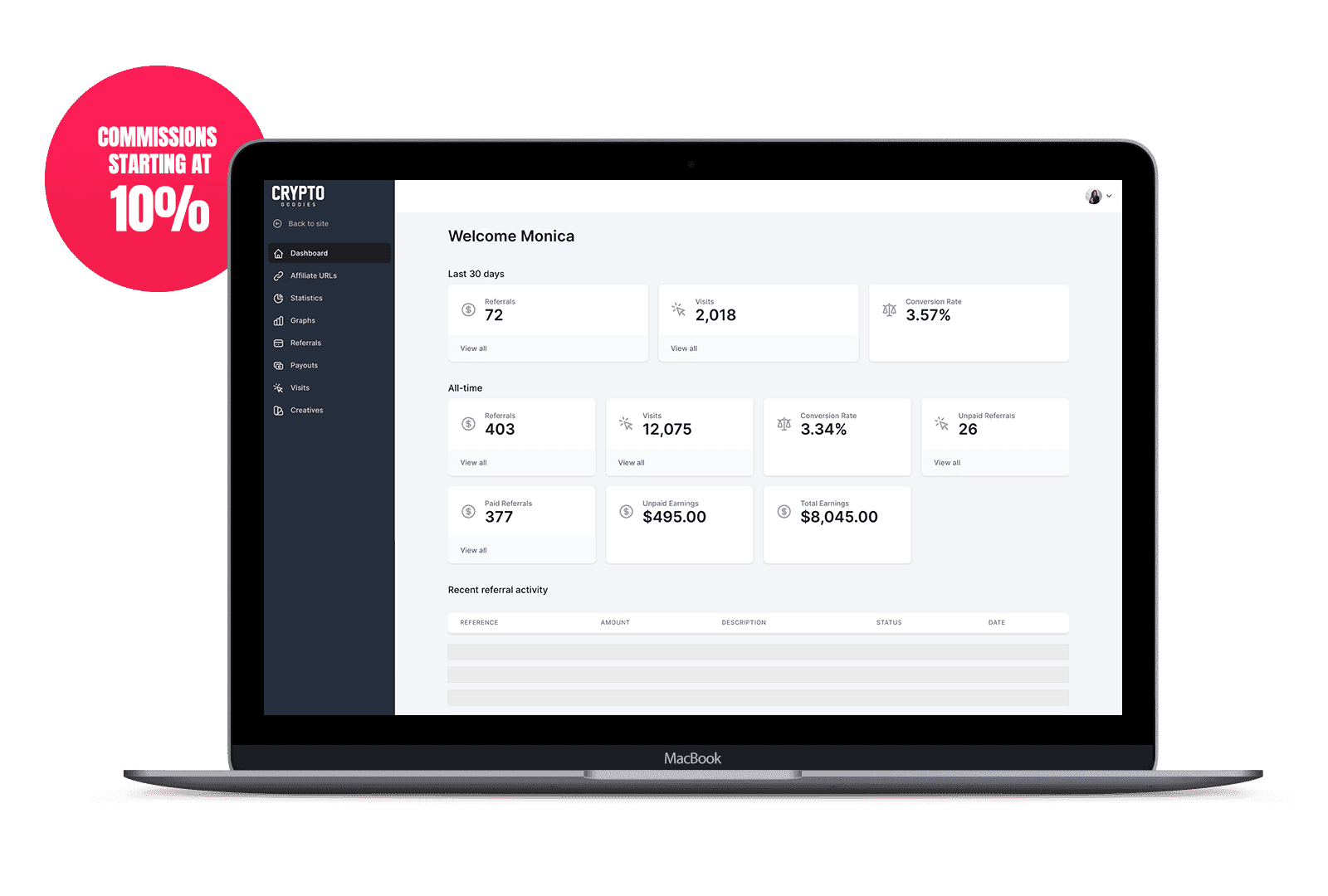 partner-program-screen-macbook-compressed